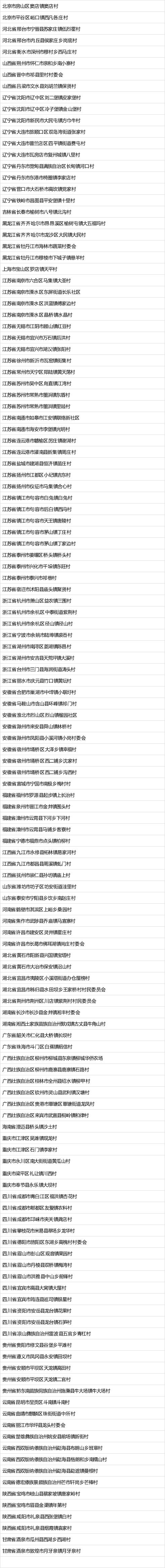 农业农村部关于公布第十批全国“一村一品”示范村镇及2020年全国乡村特色产业十亿元镇亿元村名单的通知